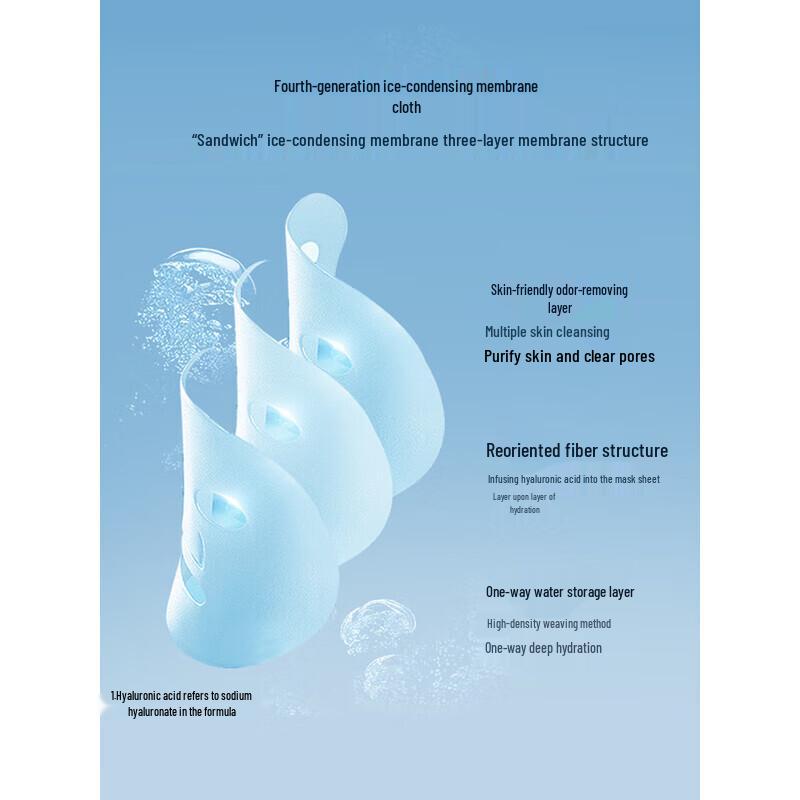 FAN BEAUTY DIARY Gesichtsmasken