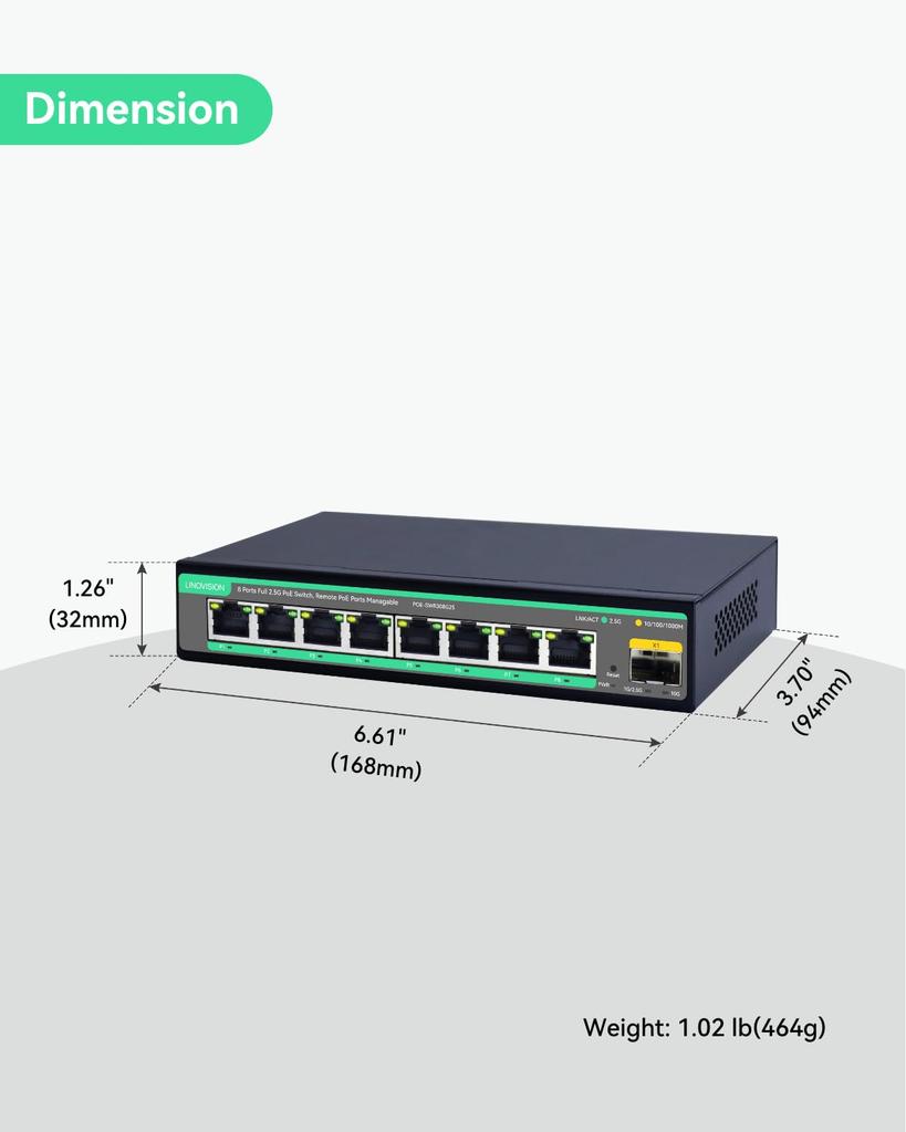 LINOVISION Remote Control Cloud Managed PoE 10G SFP PoE Budget High Speed Network for Online WiFi 6 Office 2.5G Switch, Uplink, 130W, IEEE802.3af/at,