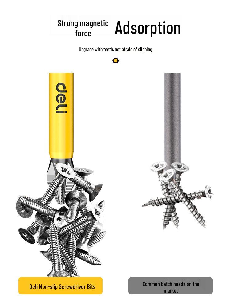 Strong Magnetic Phillips Drill Bits Set - Non-slip & Impact Resistant for Electric Screwdrivers
