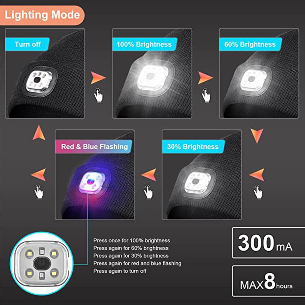 Bluetooth-Compatible 5.2 Beanie Hat with Light USB Rechargeable LED Headlamp with Wireless Headphones Music Player LED Light Cap