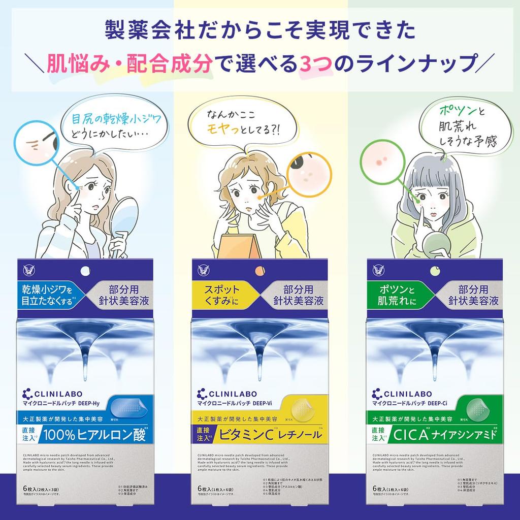 Clinilabo Microneedle Patches by Taisho Perfect for spot dull and hyaluronic vitamin and Use after cleansing and and revitalizes Enhances skin tone