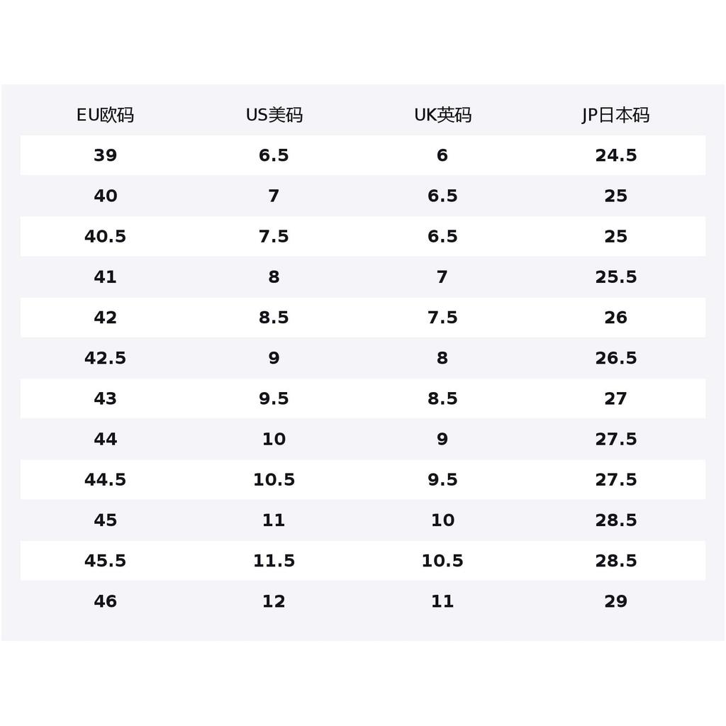 Fila FLUID 7 Cushioning Abrasion Resistant Lightweight Height Increasing Low Top Chunky Sneakers Men's White Gray F12M612103FWR