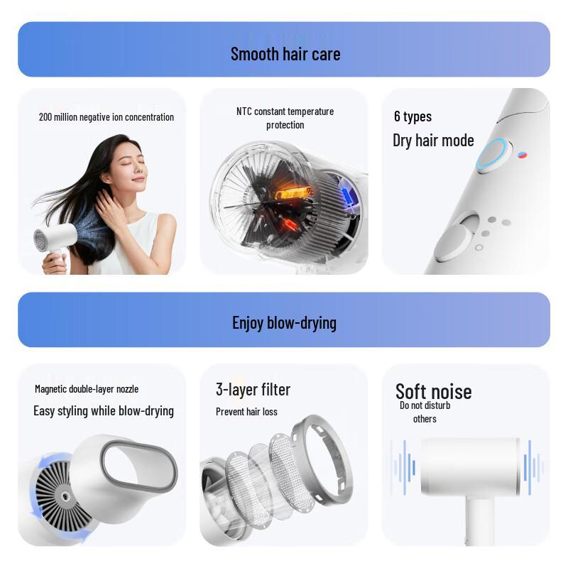 Jingdong Zao Foldable Negative Ion Hair Dryer CN Plug (adapter Included)