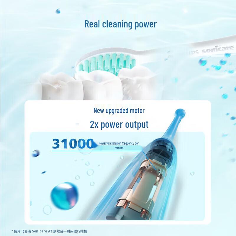 Philips Sonic Electric Toothbrush CN Plug (adapter Included)