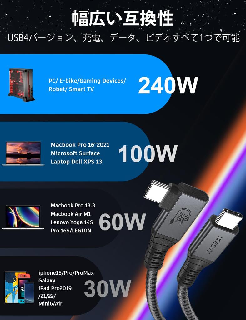 XAOSUN USB4 Thunderbolt 4 Fast Video Compatible with MacBook iPad and Multiple Gray Cable, Compatible, L-Shaped, 240W, PD3.1 Charging, USB-IF