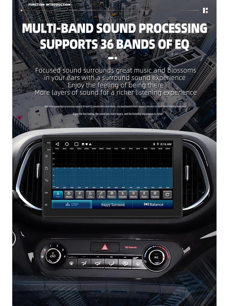 7-inch, 9-inch, 10-inch Android Car Navigation and Reversing System