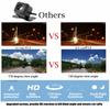 CVBS Car Reversing Camera Car Rear View Camera with HD Night Vision 170° Wide