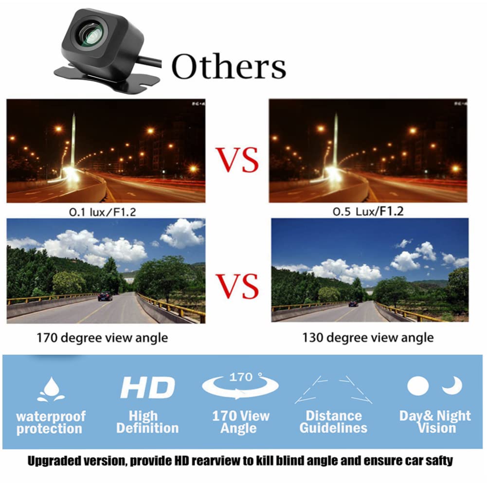 CVBS Car Reversing Camera Car Rear View Camera with HD Night Vision 170° Wide