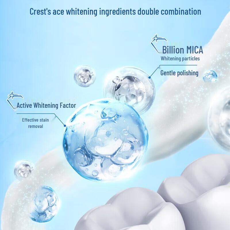 Crest 3D White Energizing Orange Mint Toothpaste