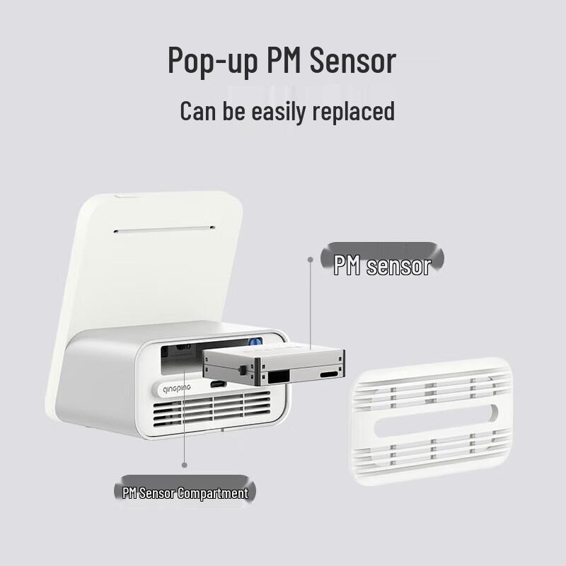Qingping Air Quality Monitor 2
