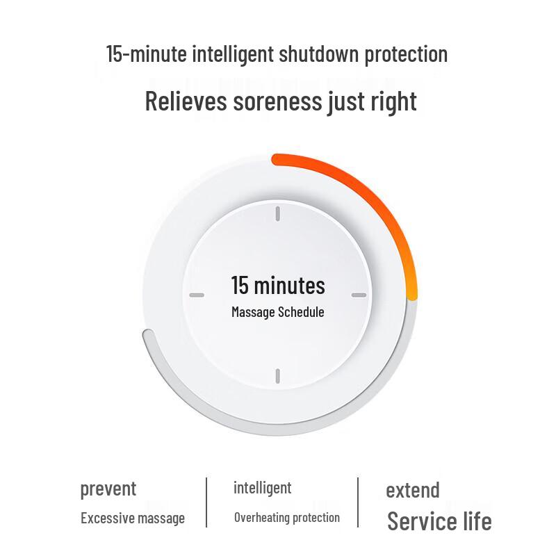 Jiancheng Shoulder Neck Tapping Massage Shawl CN plug (adapter included)