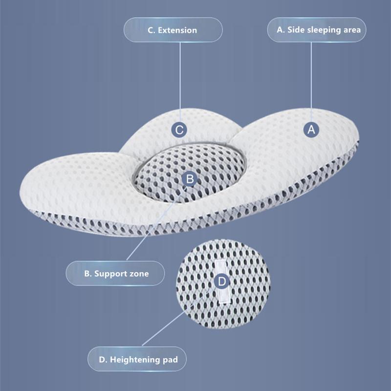 3D Lumbar Pillow Sleep Lumbar Intervertebral Disc Breathable Lumbar Support Cushion Pregnant Women Sleep Lumbar Support