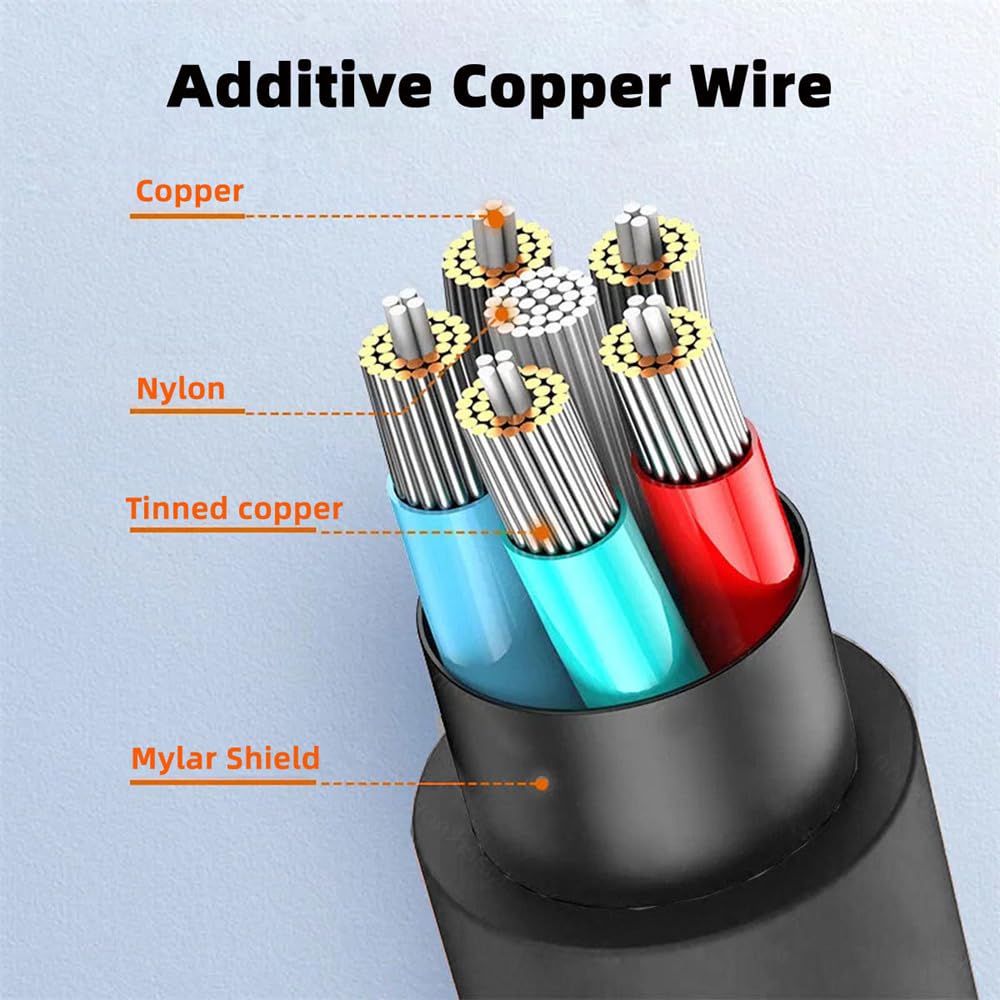 xiwai 4K 60Hz High Speed HDMI Male to Micro HDMI Male Cable with Sleeved Straight Connector for Laptop Monitor HDTV 30cm 2.0 Type-D Computer,