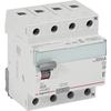 Residual Current Circuit Breaker - LEGRAND - 411785 - 40 A - 400 V - Type A