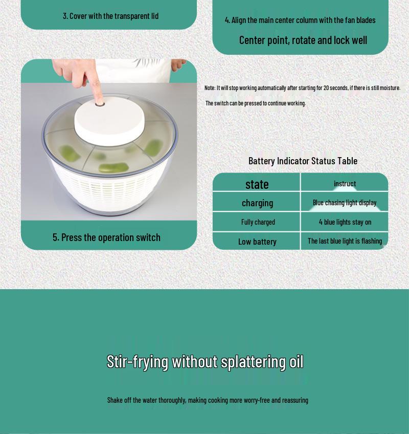 Premium Elektrischer Gemüse- & Obstschleuder: Multifunktionaler Salat-, Tomaten- und Salattrockner für gesunde Mahlzeiten