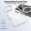 Case for iPhone 16 Pro Max with Magnetic Circle + 2 Transparent Tempered Glasses