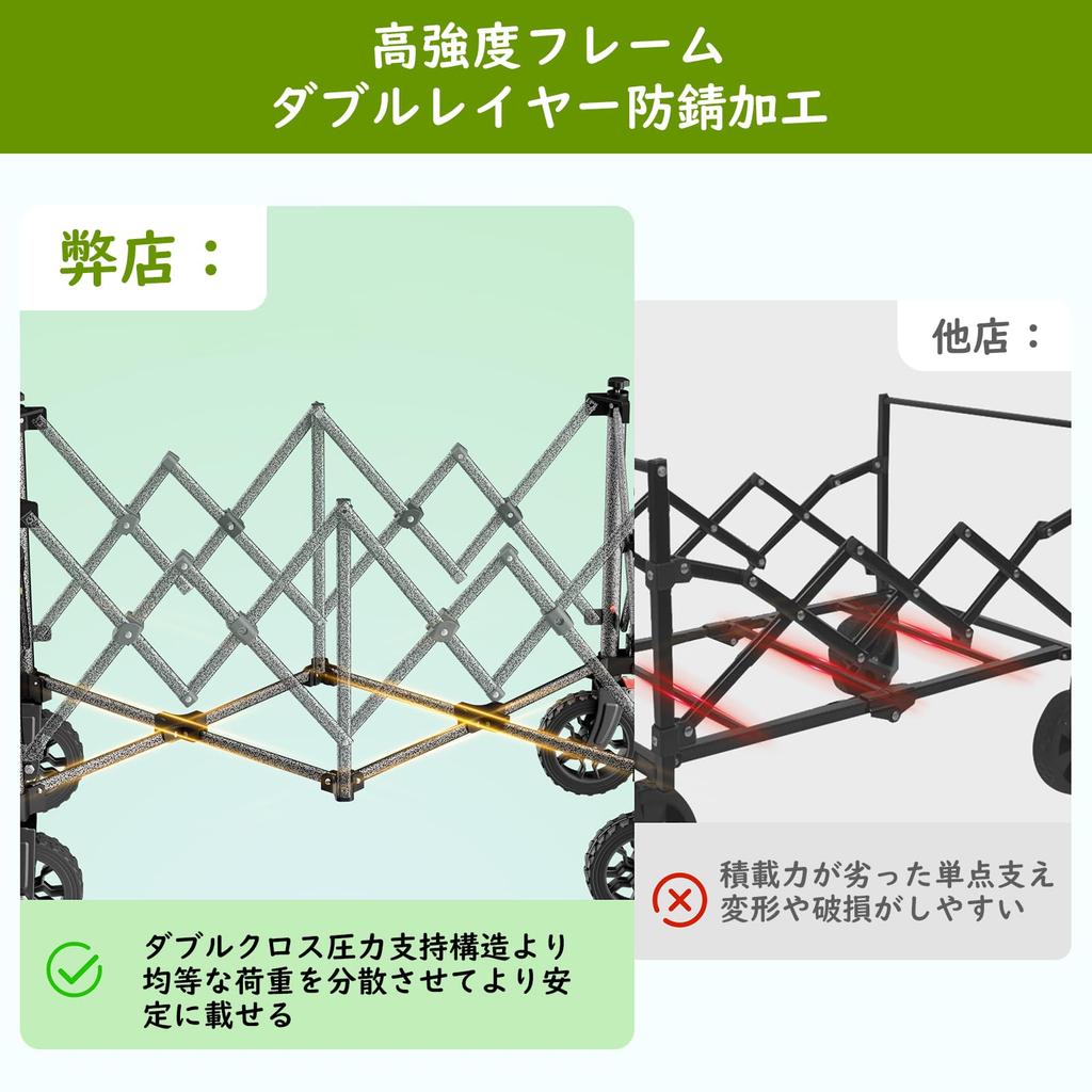 Raynesys Carry Large Capacity 150kg Weight Foldable Cargo Camping Easy Compact and Ideal for and Black Gray Wagon, 150L, Capacity, Platform, Cart,