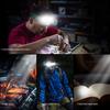 COB+LED Induction Headlamp Super Bright Induction Head Lamp Portable Sensor Headlight  Outdoor