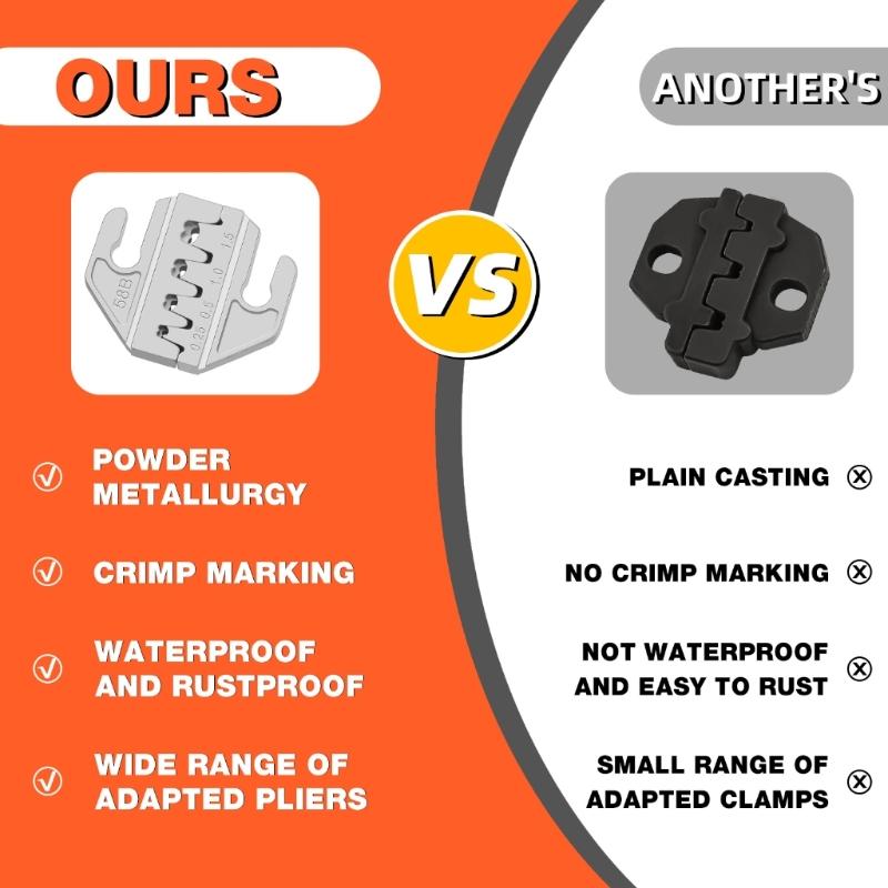 Powerful Manual Wire Crimping Tool Kit Including 6 Molds In Small Carrying Case Wiring Installation Equipment