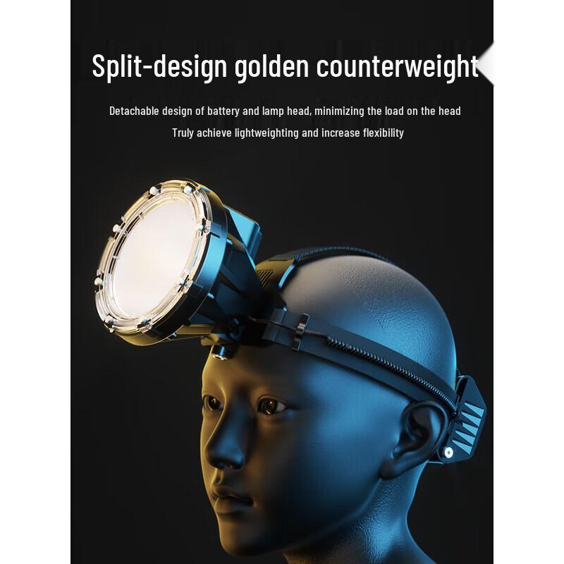 WARSUN Hunter Series Rechargeable LED Headlamp