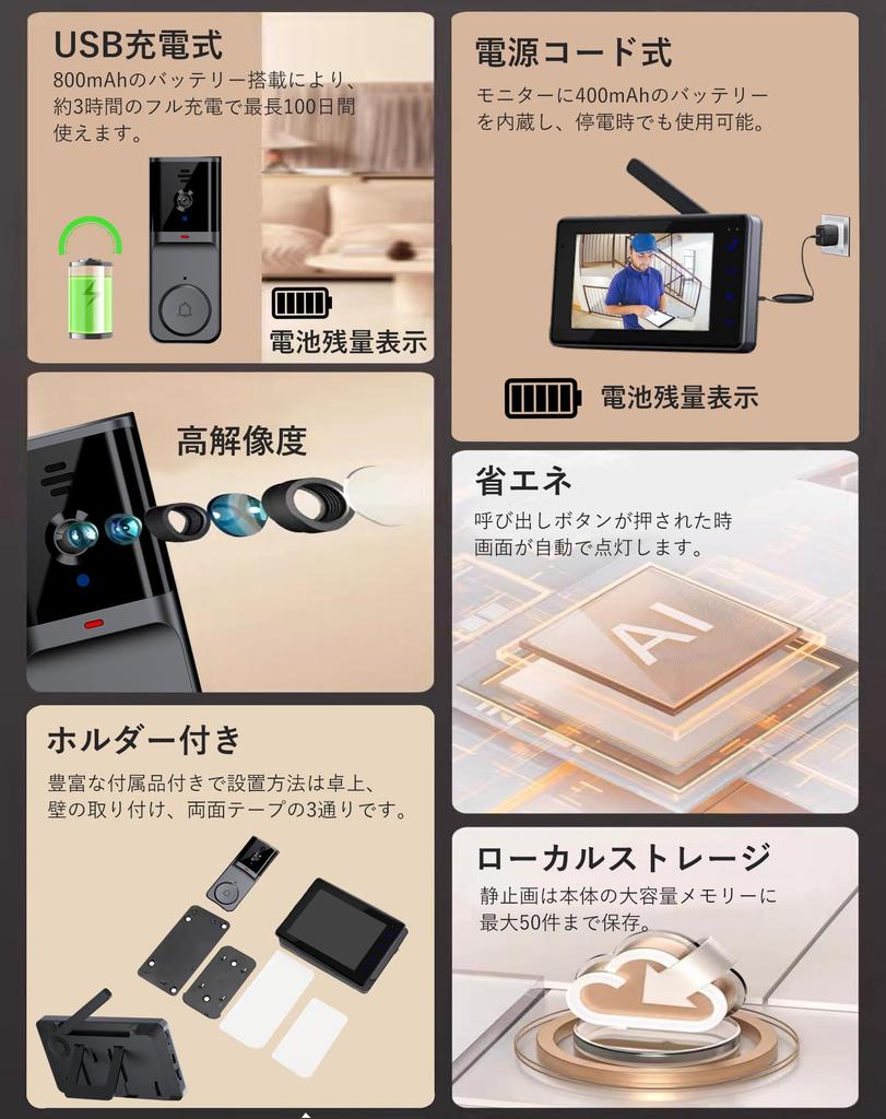 ZAIDER Video Door Phone with No Installation Required Automatic Night Wireless Door Up to 150 Infrared Night LED USB 3 Installation Japanese