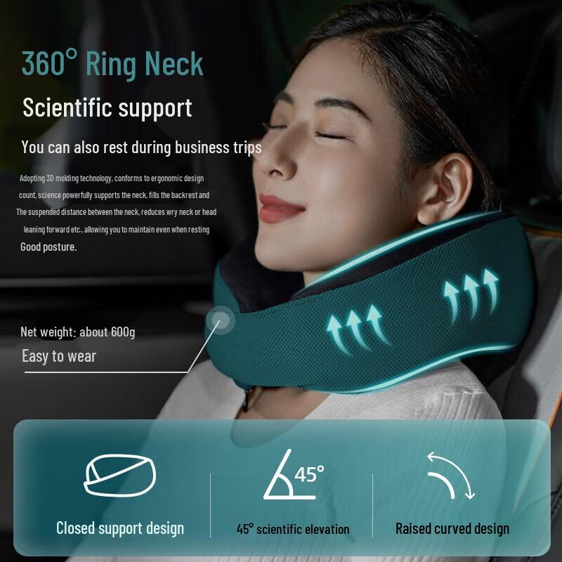 

Philips PPM3103N Neck and Shoulder Massager