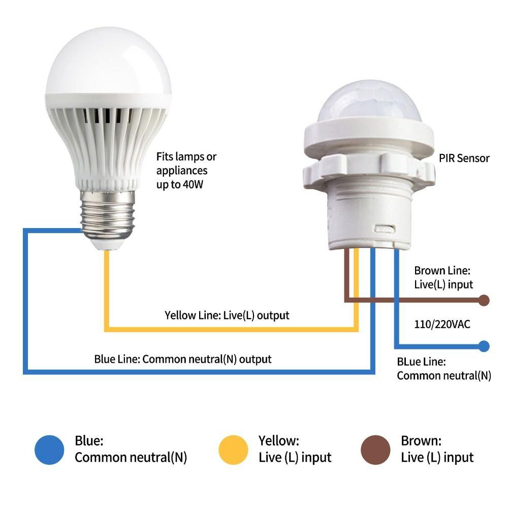 Adjustable Detection Smart Motion Sensor Switch Dual Sensing Technology 6G Radar Sensor  Indoor Use