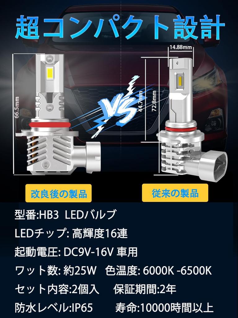 Briteye HB3 LED High Beam Headlight Bulbs 9005 White Vehicle Inspection First Chip for 12V Set of 2 (Halogen Size) 6500K, Compliant, Industry's 16-LED