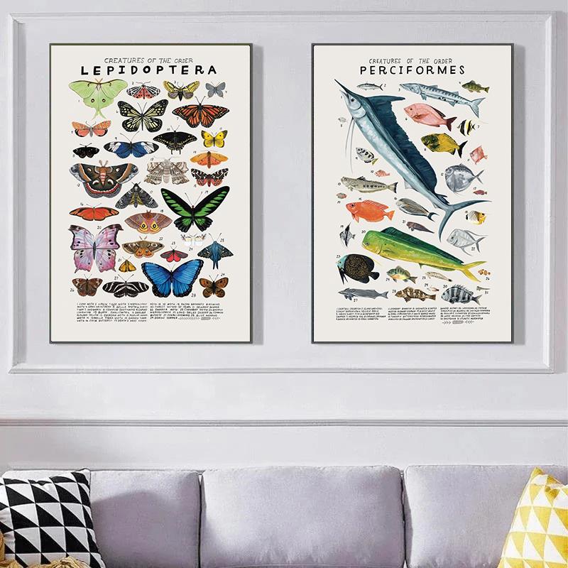 Abstract Marine Organisms Jellyfish Whale Squid Fishes Posters Canvas Painting and Prints Wall Art Picture for Room Home Decor