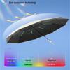 Ximengyuan Semi-Automatic Reverse Folding Umbrella (10-Pack)