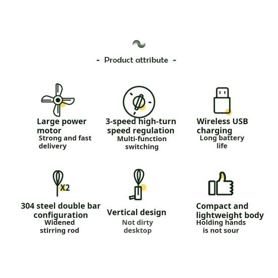 Přenosný ruční mixér Elektrický USB dobíjecí akumulátorový šlehač vajec se 2 míchacími síťkami 3 rychlosti kuchyňská metla na pečení