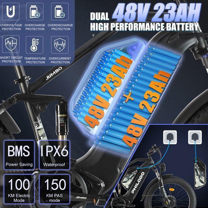 PHILODO JUMBO – Vélo électrique – Moteur 1000Wx2 – Batterie 48V 23Ah x2 – Vitesse max 25 km/h – Pneus 26 pouces – Noir