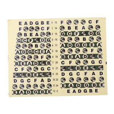1Pcs Guitar Fretboard Note Sticker Musical Scale Label for Beginner Practice