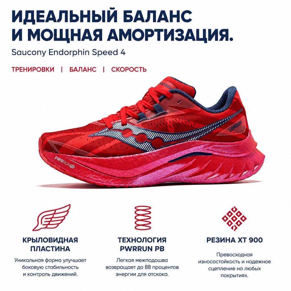 SAUCONY Endorphin Speed 4 London Women Sneakers Red S10940-24