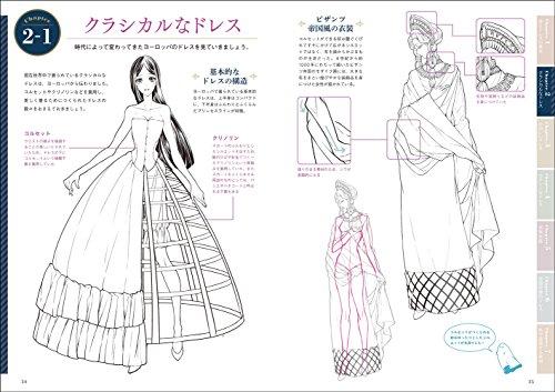How to Draw a Dress (Super Drawing Series)