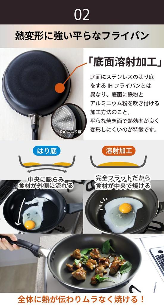 Solaris 28cm frying pan with new coating that makes food slide easily IH compatible compatible/gas
