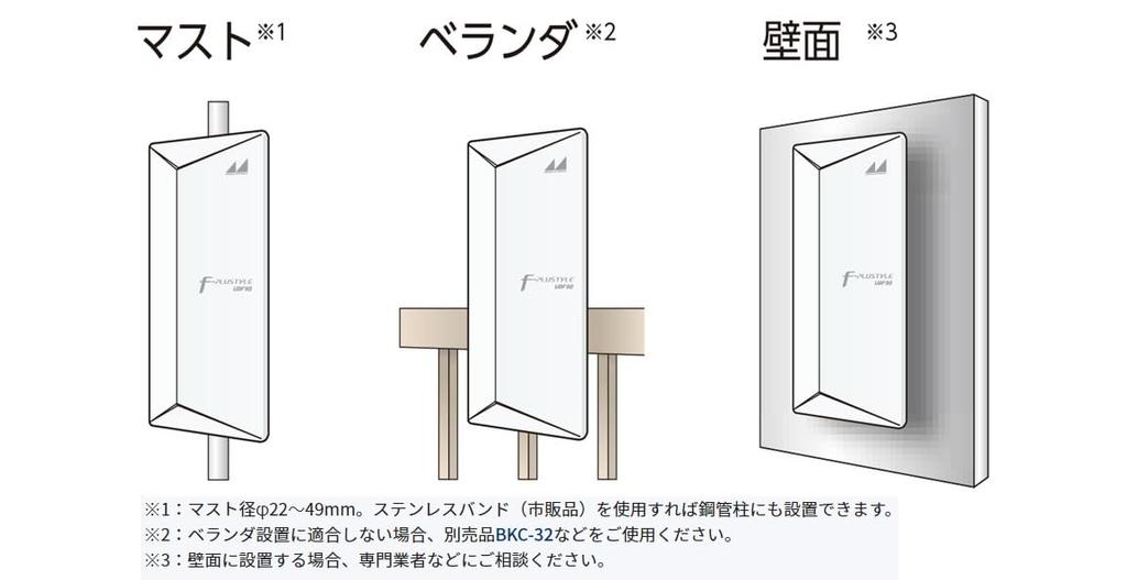 Antena digital terrestre para exteriores Nippon Antenna, campo eléctrico equivalente a 26 elementos, color blanco, UDF105 (Para áreas medianas/débiles)