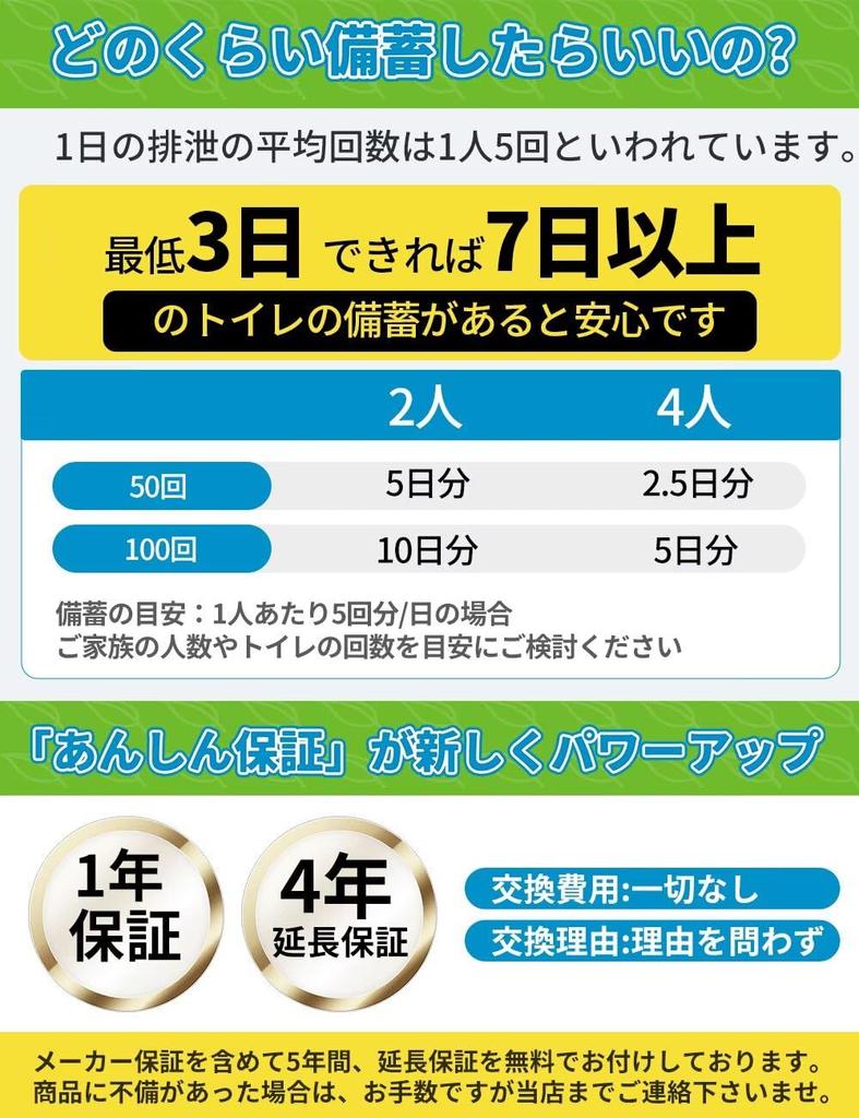 Tragbare Toilette dick fäkal Katastrophenschutztoilette Nottoilette Überwacht von Katastrophenschutzspezialisten Katastrophenschutz Tragbar