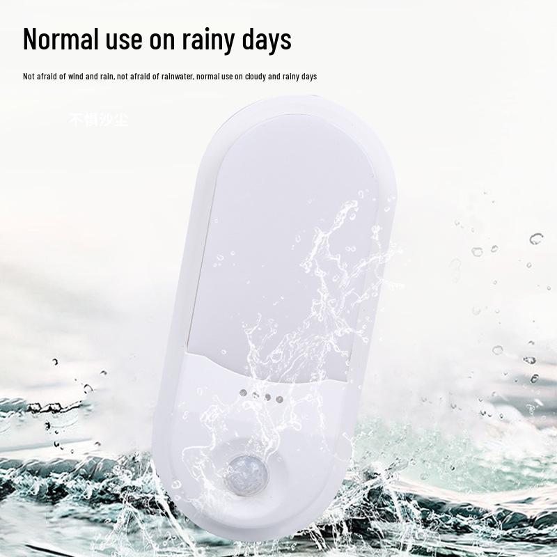 Waterproof LED Motion Sensor Emergency Light for Stairways and Garages