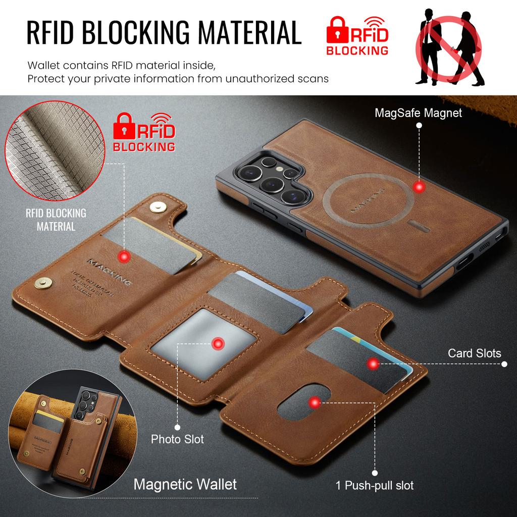 MAGKING K3 Series For Samsung Galaxy S23 Ultra Case Compatible with MagSafe Wallet PC+TPU+PU Phone Cover
