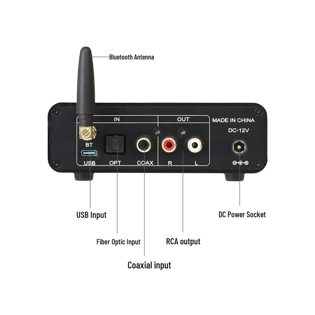 DA38 Fever Hi-Fi Bluetooth 5.4 Receiver with LDAC, Lossless Transmission, Speaker Amplifier, Optical Fiber DAC, 9038 Decoder