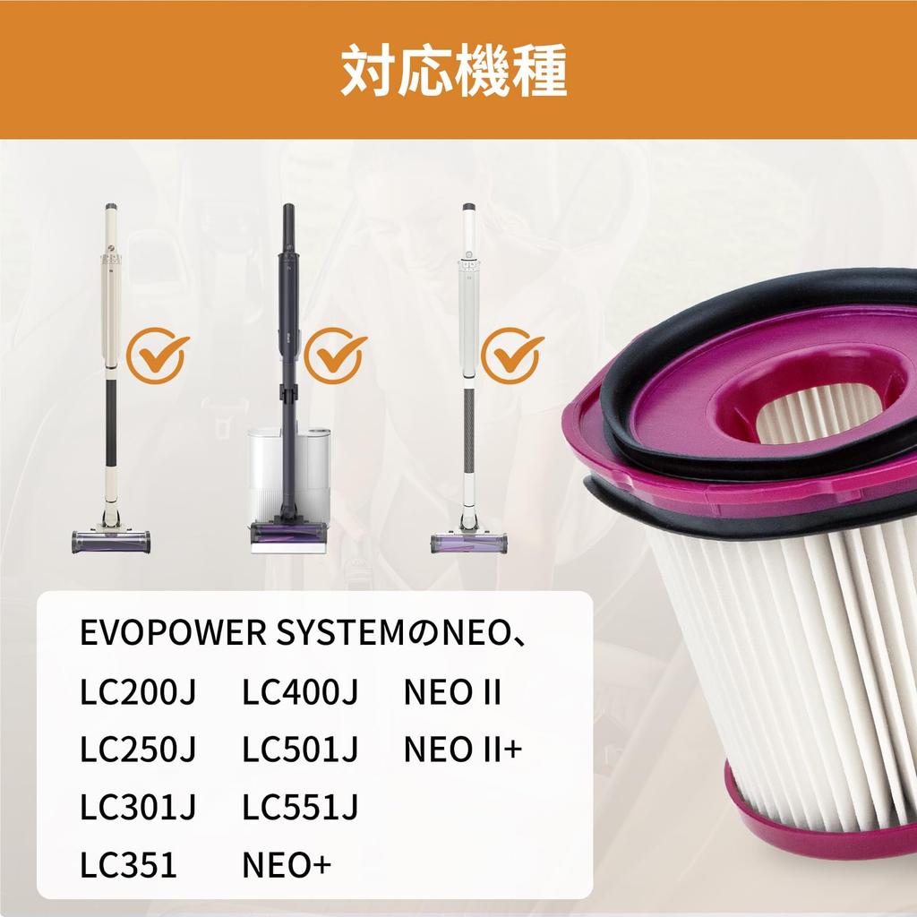 Shark Vacuum Cleaner Filters with Replacement for EVOPOWER SYSTEM NEO NEO NEO and LC551J (6-Pack) Brushes, LC200J, LC250J, NEO+, LC301J, LC351, II,