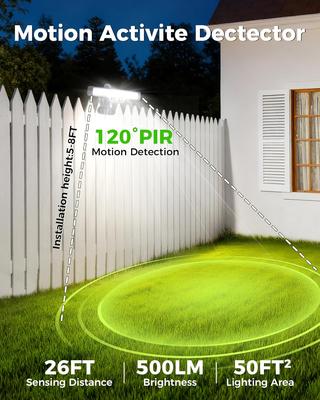 LED-lamper – LED sollamper