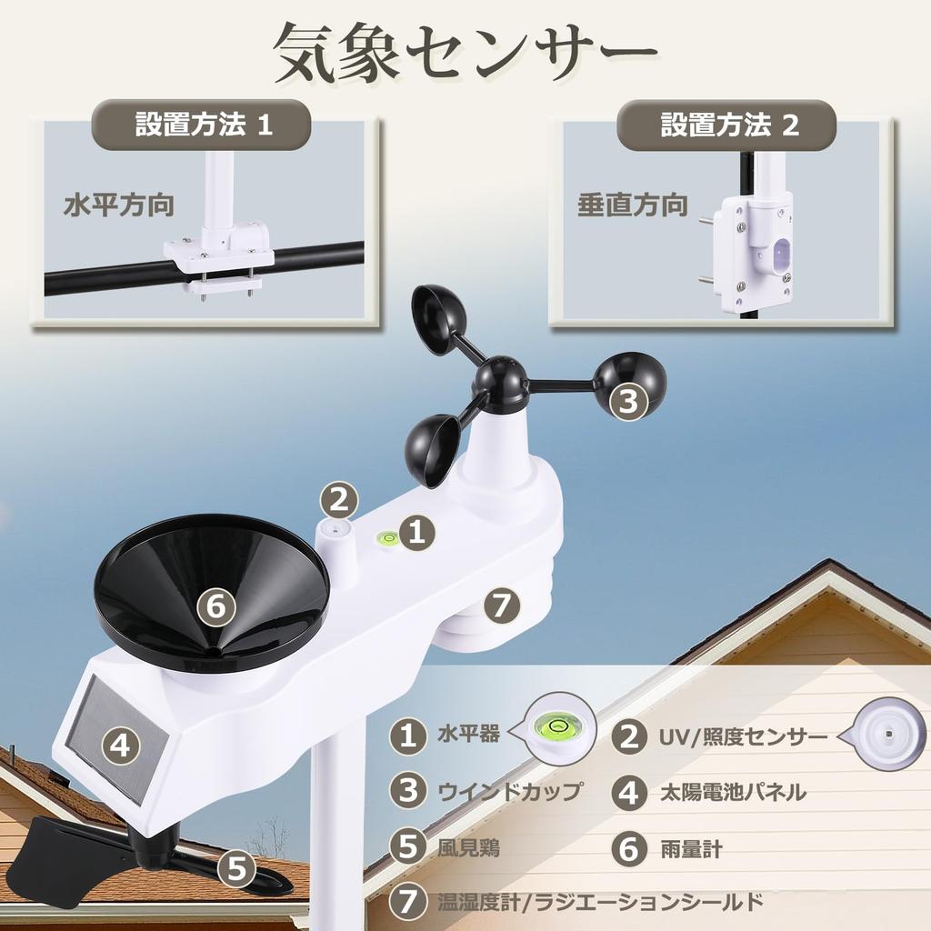 Moongiantgo Weather Station Weather Station Meteorological Meter with Solar Panel Datagram Display For Outdoor Weather Measurement Weather Observation