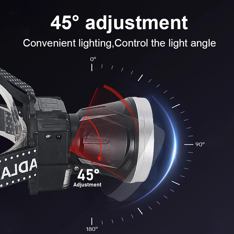 30W Super Bright IR-sensor hodelykt Vanntett Justerbar hodelykt Lett bærbar lanterne Utendørslys Nattcampinglampe