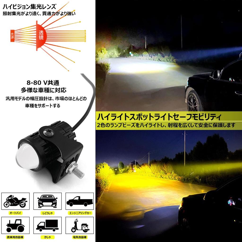 Motorcycle fog lamp LED set of 2 fog lamps, general