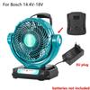Indoor and Outdoor Construction Fan For Makita/Bosch 14.4V-18V Li-ion Battery AC/DC Power Tool Fan UK/US/EU Plug Brushless Motor