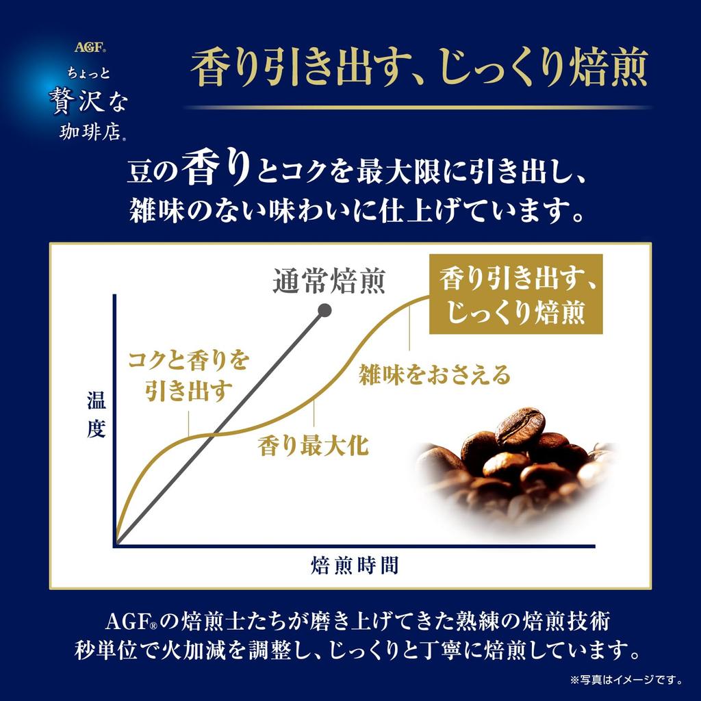 AGF Slightly Luxurious Coffee Shop Regular Coffee Beans Special Blend 250g