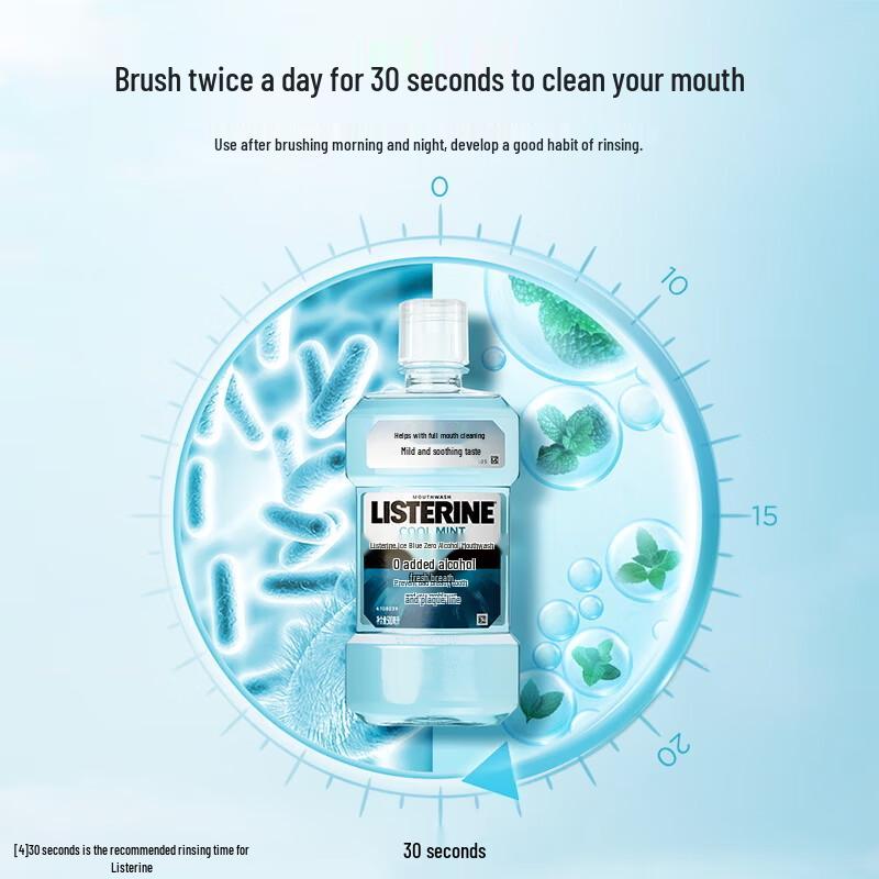 Listerine Ice Blue Zero Mild Mouthwash