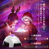 Vidafelic Planetarium Light for Home, Professional Star Projector Light, Galaxy Light, Starry Sky Light, 14 Lighting Modes, Timer Function, Projection